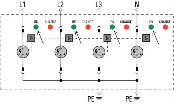 VPU AC